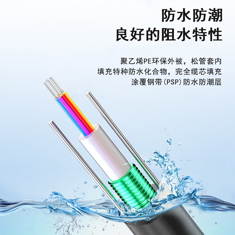 海卫士光纤HW-GJFJV-12B2米高清大图