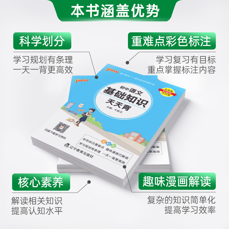 [套装]语文+文言文 初中通用 [正版]2025新版初中语文基础知识天天背七年级八九年级知识点手册核心考点大全中考复习资高清大图
