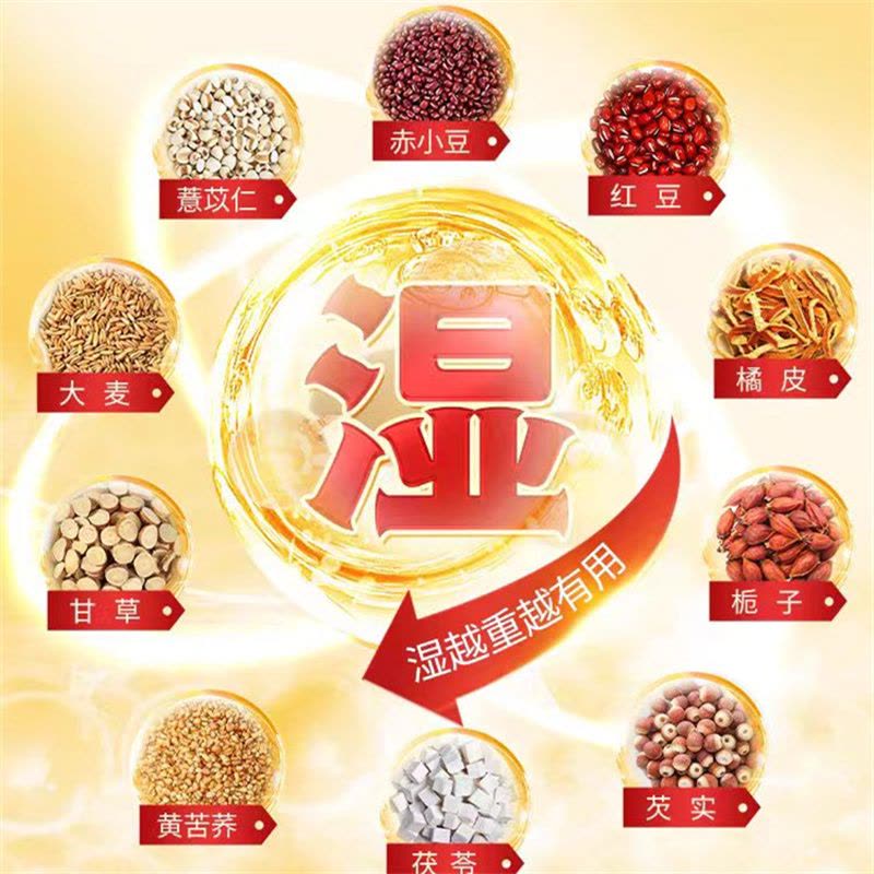 信盛堂 北京同仁堂赤小豆橘皮薏米茶160g(4g*40包) 芡实茯苓去湿毒排健脾图片