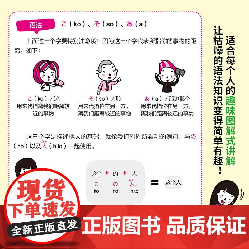 全图解 10倍速日语会话高清大图