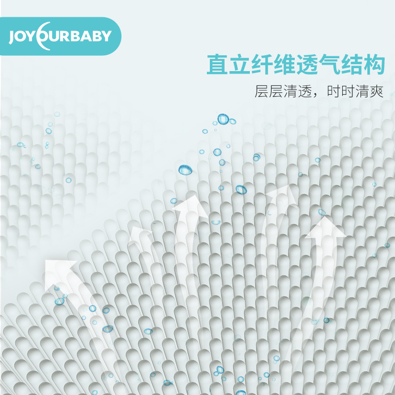 joyourbaby/佳韵宝 喂奶神器哺乳枕头护腰坐月子抱娃婴儿拍嗝横抱椅子防吐奶春季夏季秋季冬季产后用垫凳