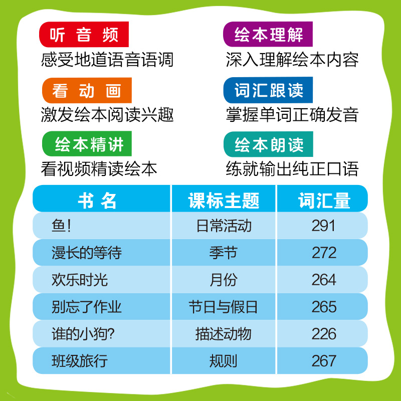 [正版]丽声北极星分级绘本第三级下(智慧版) 三年级起点五年级、一年级起点三年级 王蔷高清大图