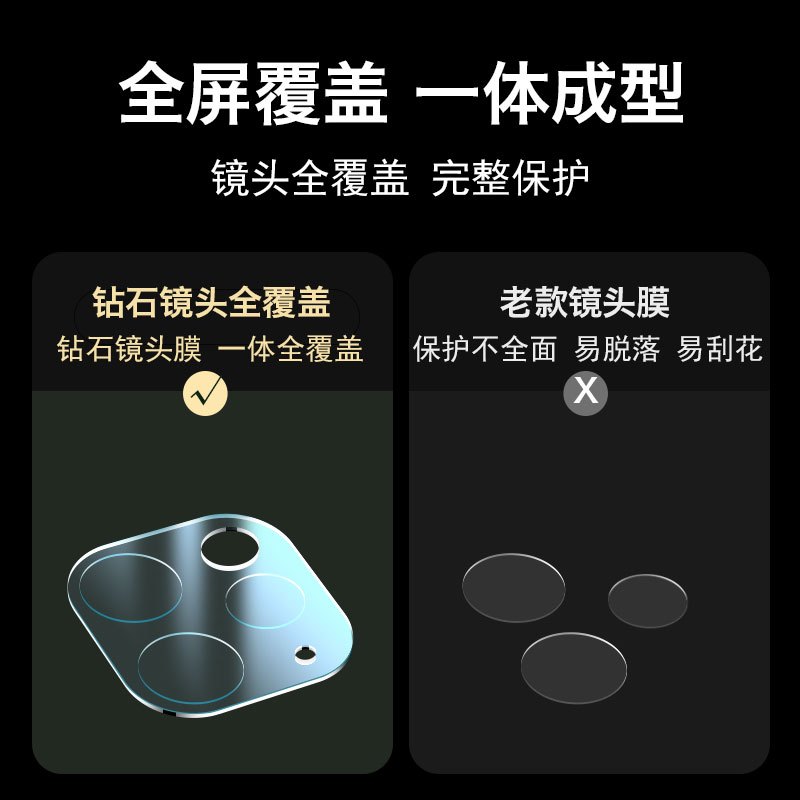 2020新款ipad镜头膜ipad pro保护圈镜头膜11寸12.9全包后摄像头钢化膜后盖相机贴膜镜头贴