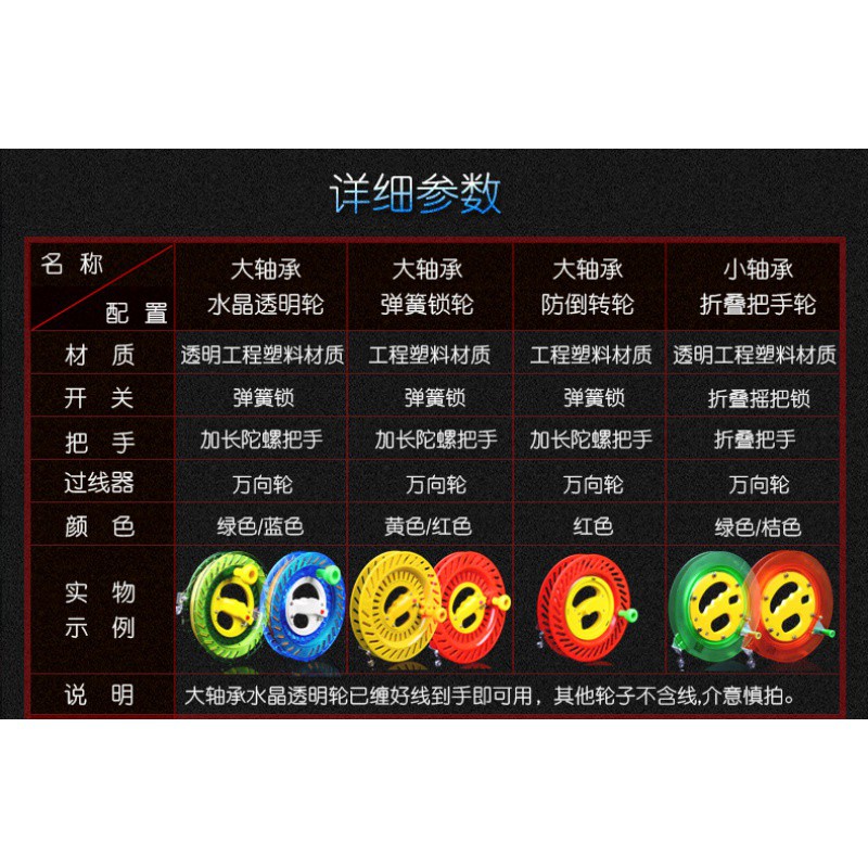 潍坊风筝 大轴承 线轮 风筝握轮 万向轮 工程塑料 风筝轮线创意 三维工匠 20水晶蓝+500米线高清大图