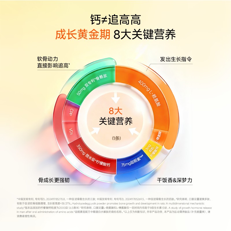 万益蓝 A10030052 萌长1号钙锌L-赖氨酸风味复合饮 30条装高清大图