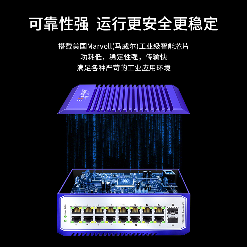博扬 工业级交换机 2光16电千兆光纤收发器SFP 宽温宽压 导轨式以太网交换机 含电源不含模块 BY-ISUG2161