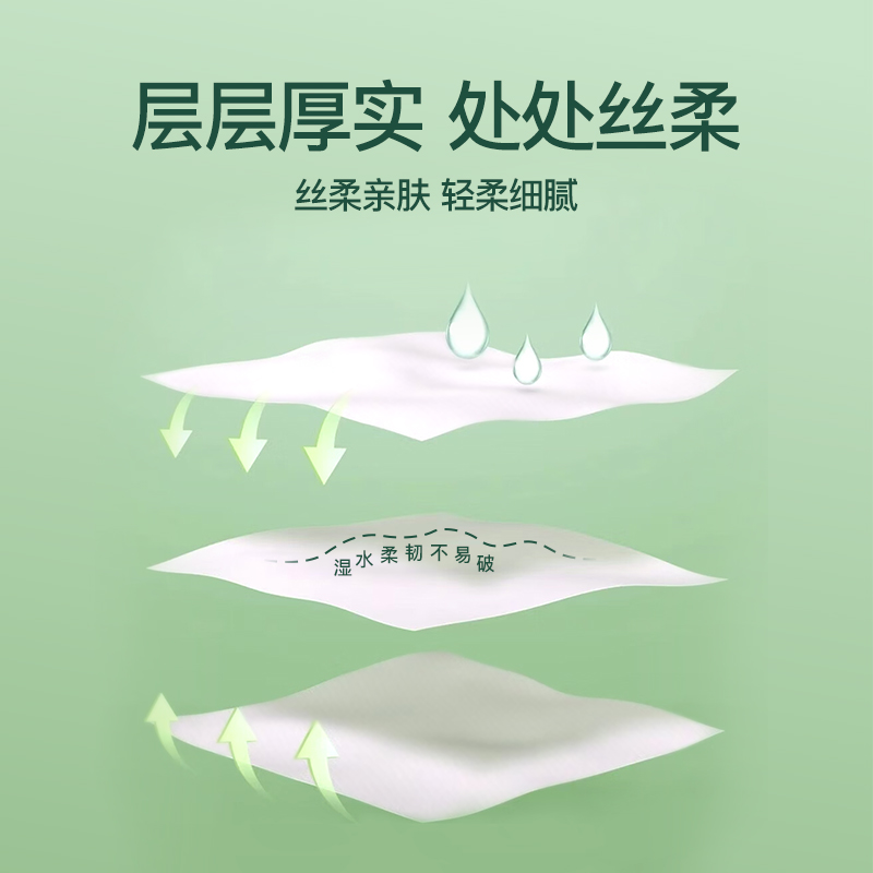 心相印DTD320RLDZ柔小芸三层320抽压花悬挂抽取式面巾纸高清大图