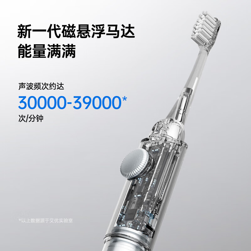 艾优 Mox艾优成人声波电动牙刷MOX米兰白高清大图