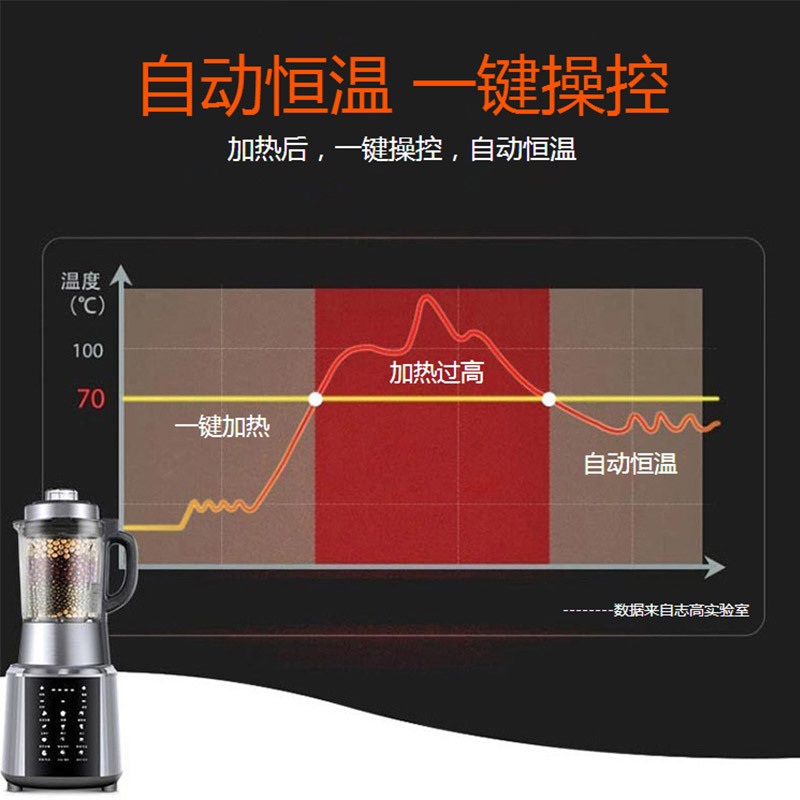 志高(CHIGO)破壁机ZG-YM1906 加热式1.7L触控 8页锯齿刀 豆浆米糊冰沙破壁料理机养生机双杯太空灰