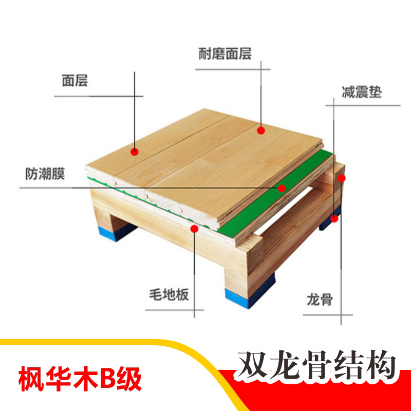 丝芝柔 木地板 枫桦木B级双龙骨 平方米