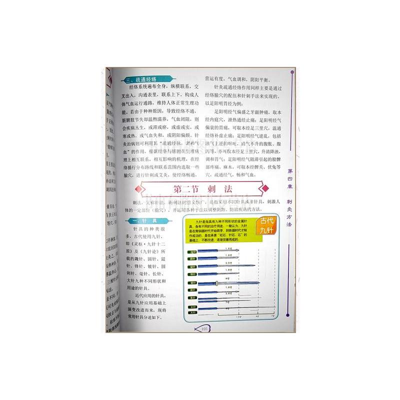 [醉染正版]中医针灸入门 彩色铜版纸定位功能主治配伍操作 针灸学教程 辩证治疗针灸基理论础知识自学入门 经络穴位养生中医