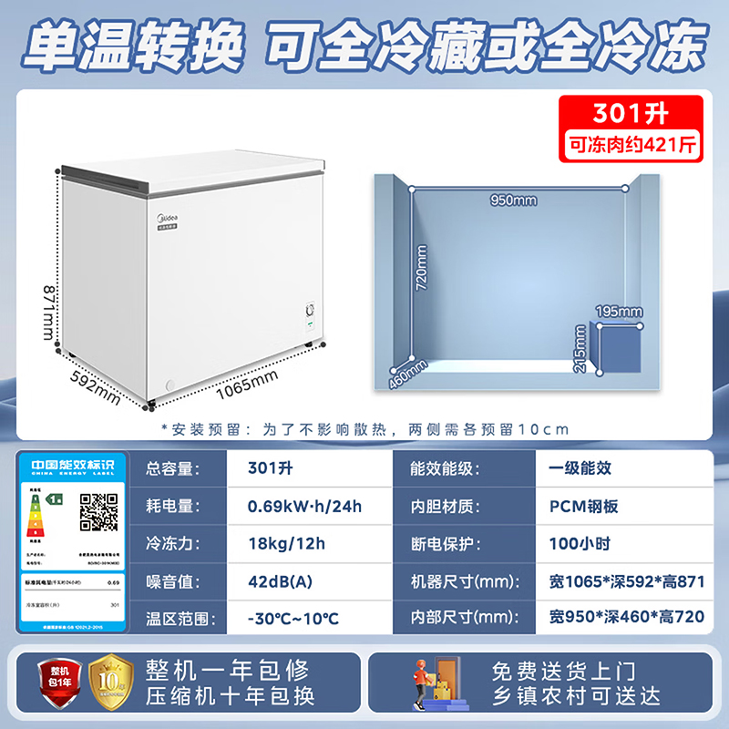 美的(Midea)冰柜 卧式大冷冻囤货301升商用家用 大容量冷藏冷冻转换冷柜 卧式冰箱 BD/BC-301KM(E)高清大图
