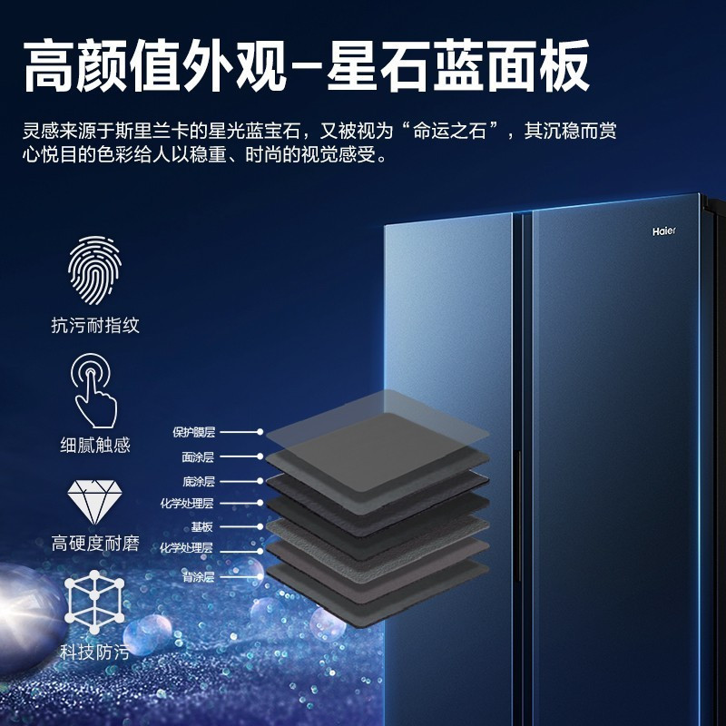 海尔(Haier)526升对开门冰箱双开门大容量超薄节能双变频风冷无霜黑金净化保鲜家用BCD-526WGHSSEDB9高清大图