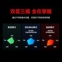 机械革命(MECHREVO)蛟龙16S 16英寸高性能电竞定制游戏本笔记本电脑(R9-7940H 16G内存 512G固态 RTX4060 8G独显 高色域165HZ 2.5K屏)