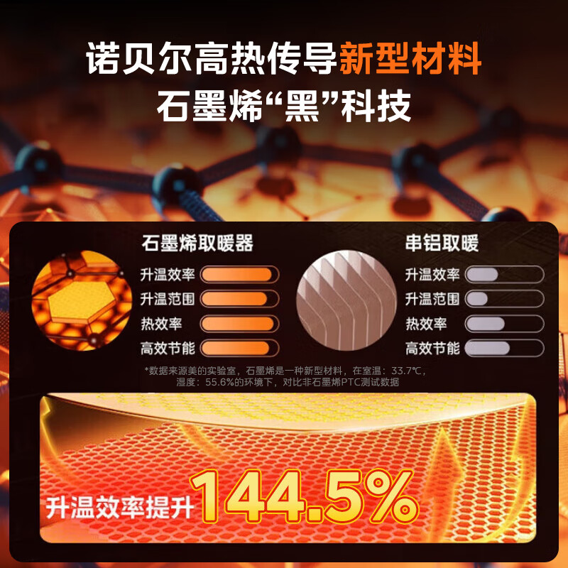 美的大功率塔式暖风机MDFK25A-N 速热节能静音设计智能恒温舒适取暖高清大图