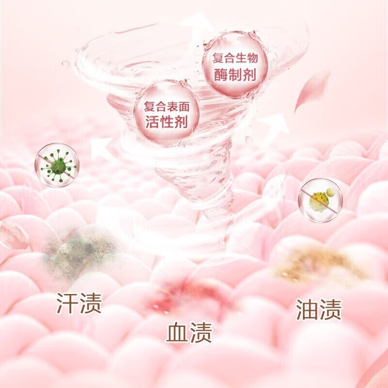 立白大师香氛洗衣液2kg 柔顺护衣 洁净护色 持久留香高清大图