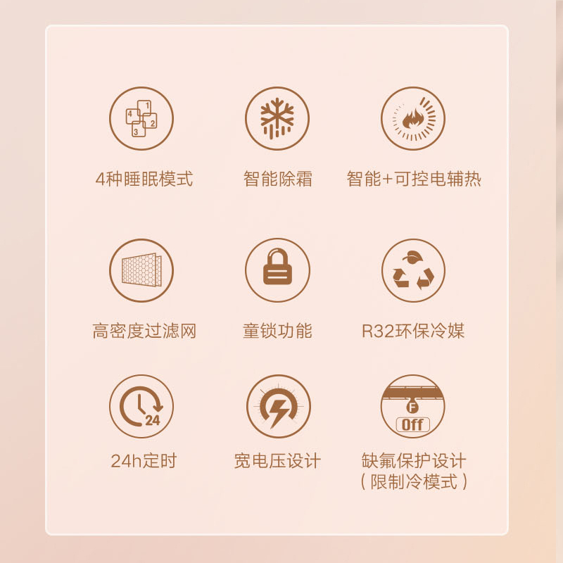 格力空调 宁恬 1.5匹 新一级变频冷暖挂机空调KFR-35GW/(35566)FNhAa-B1(WIFI)(皓雪白)