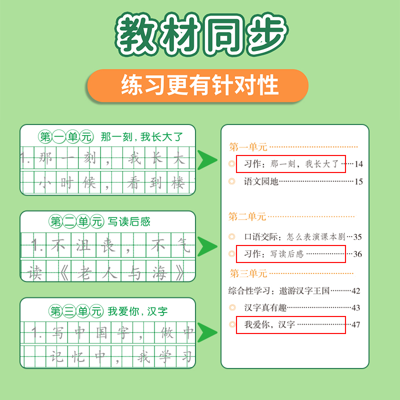 [五下2本]同步作文+同步作文字帖 [正版]五年级下册同步作文语文练字帖人教版同步满分作文素材积累字帖小学生每日一练好词高清大图