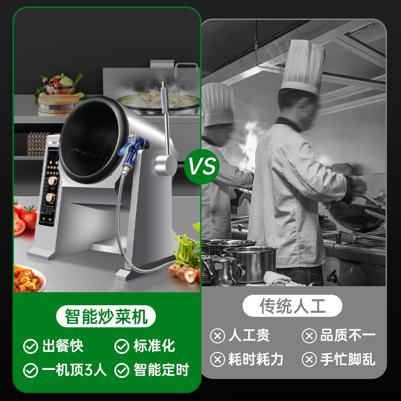 意黛斯YIDAISI 全自动炒菜机商用智能炒饭机烹饪投料喷料大型滚筒翻炒机台式炒菜机300口径 手动款YDS-TGS30高清大图