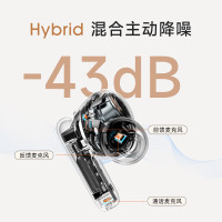 漫步者Retro Pro 2 真无线主动降噪蓝牙耳机 蓝牙5.3 无线耳机 礼物礼盒 适用苹果华为小米 云岩白