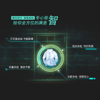 【618】西门子(SIEMENS)WM12L2688W/WM12L2E88W 家用8KG公斤变频全自动滚筒洗衣机（银色）