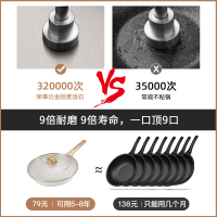 荣事达(Royalstar)平底锅28cm煎锅麦饭石不粘家用加深无油煎蛋煎牛排煎饼电磁炉煤气灶专用RA12210108