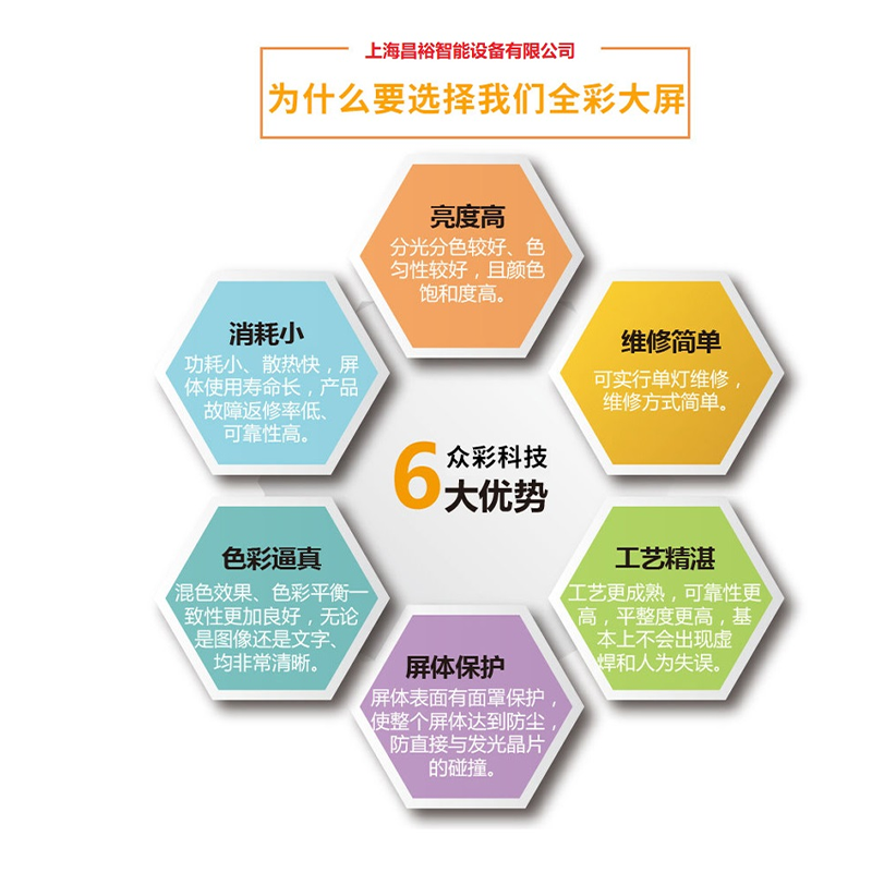 昌裕 CY-QCP-P1.5 全彩LED屏 小间距室内 广告屏 高清大屏高清大图