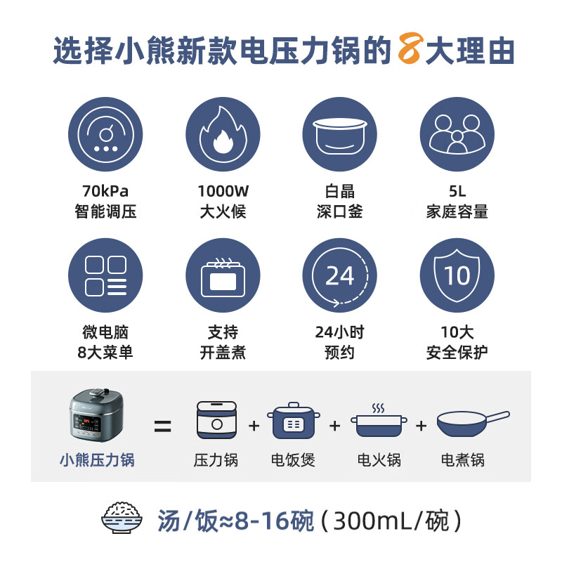 小熊(Bear)电压力锅 电高压锅 智能高压电饭锅 家用多功能可打火锅煲汤自动控压 YLB-C50H5 5升高清大图