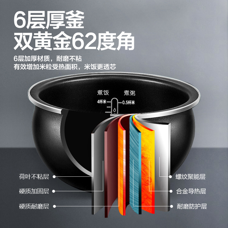 苏泊尔(SUPOR)电饭煲家用4L容量3-6人多功能智能全自动球釜内胆柴火饭电饭锅CFXB40FC865-75