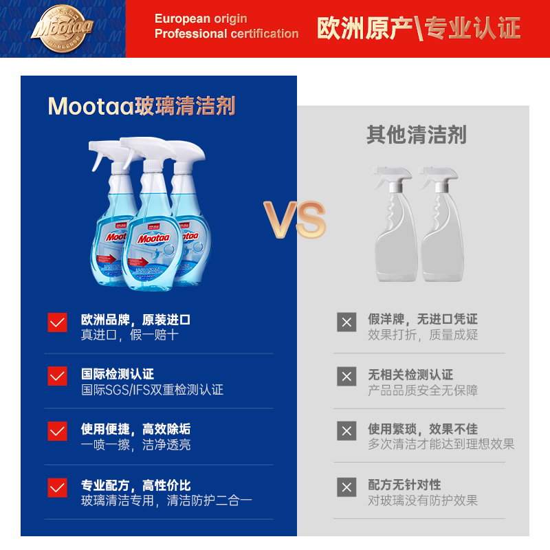 Mootaa无线手持吸尘器轻量便携强力除螨抗菌HEPA滤网智能感应吸头灵活多用高清大图