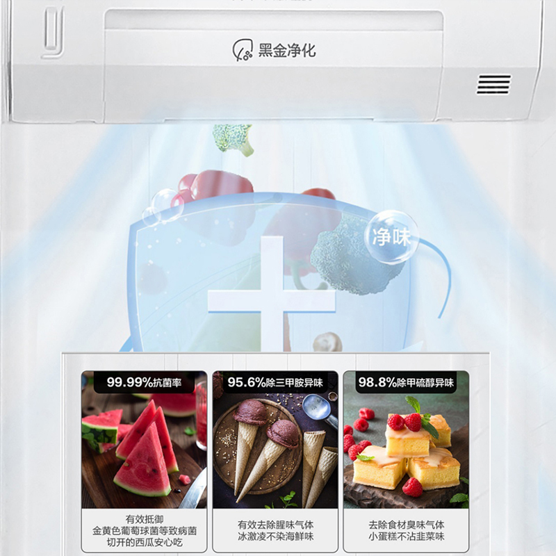 海尔(Haier)523升对开门超薄嵌入冰箱 大容量囤货 黑金净化抑菌 人性化分储 BCD-523WGHSSEDGH高清大图