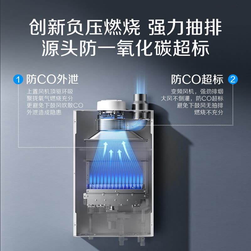 AO史密斯热水器燃气热水器JSQ26- NC01图片