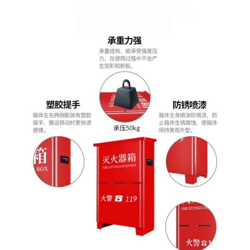 伊洛源 灭火器箱高清大图