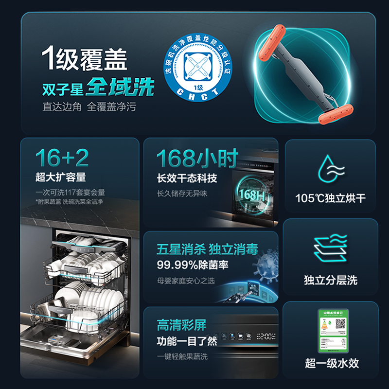 华帝(vatti)16+2套洗碗机嵌入式 1级覆盖全域洗105℃热风独立烘干家用变频节能 一级水效 双子星系列D3000