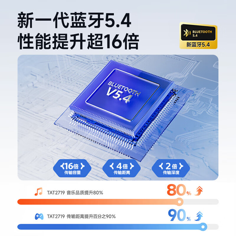 飞利浦(PHILIPS)骨传导概念真无线 蓝牙耳机 开放式挂耳式耳夹式高端运动通话降噪TAT2719-黑