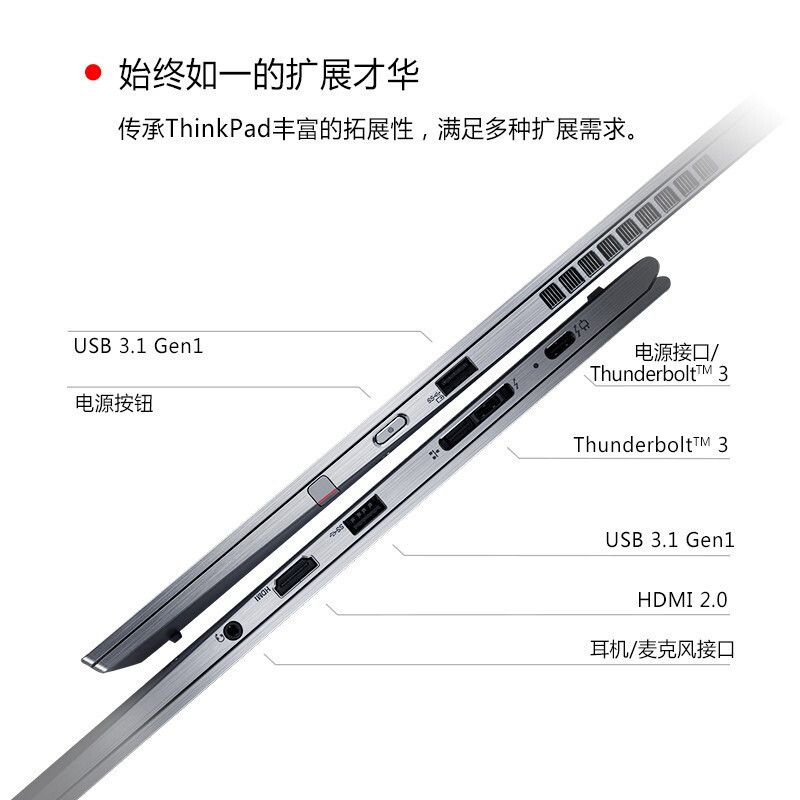 联想ThinkPad X1 YOGA 2020款（00CD ）360°翻转触控轻薄14英寸便携商务笔记本十代酷睿 i7-10510U 16G 512G固态 高清触控屏 Win10