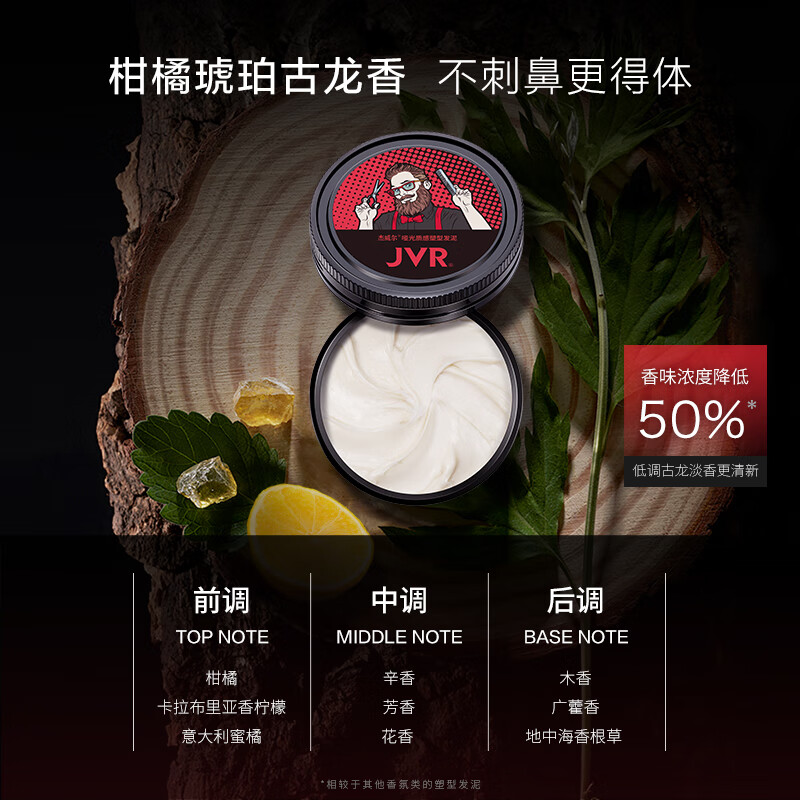 杰威尔(JVR)哑光质感造型发泥 蓬松自然定型发膏发蜡发胶清爽持久造型男士80g-6003高清大图