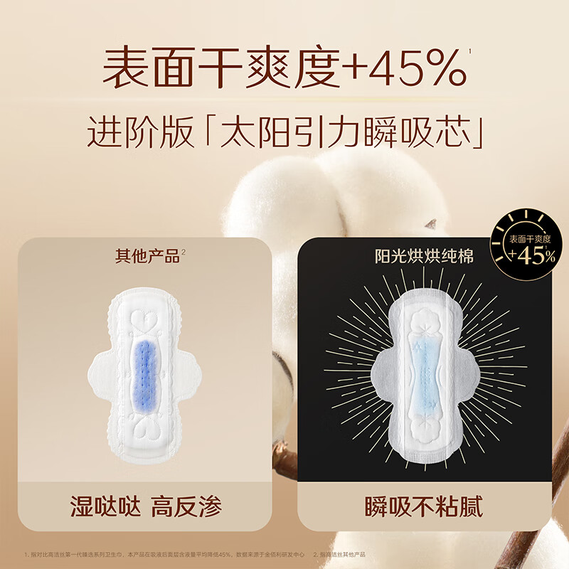高洁丝阳光烘烘海岛棉纯棉卫生巾8包64片日夜全周期组合超薄姨妈巾高清大图