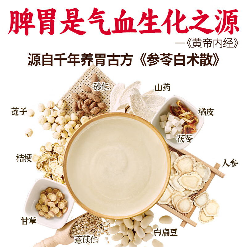 江中猴姑米稀养胃米糊15天原味早餐菇流食中老年人营养品代餐礼盒450g高清大图