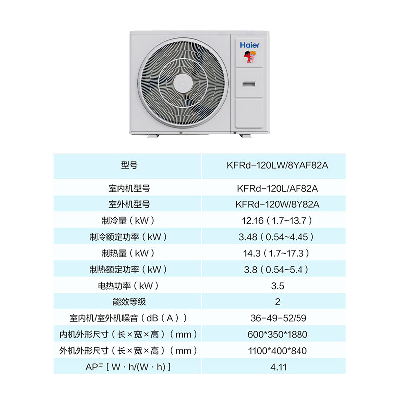海尔空调KFRd-120LW/8YAF82A高清大图