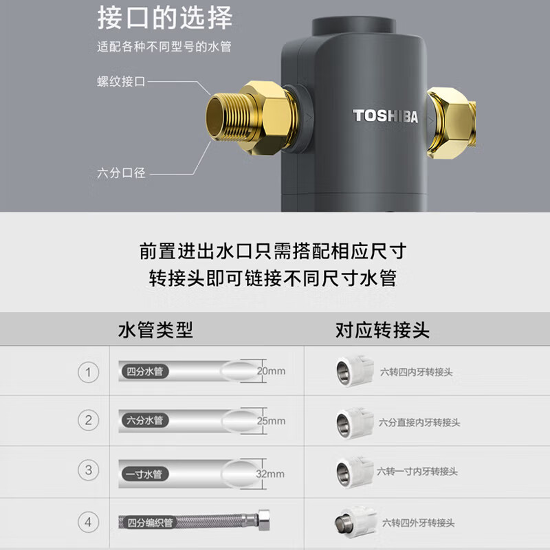 东芝(TOSHIBA) 家用前置过滤器 全屋自来水40微米双涡轮反冲洗 实测6T/h大通量 TQ40-02高清大图