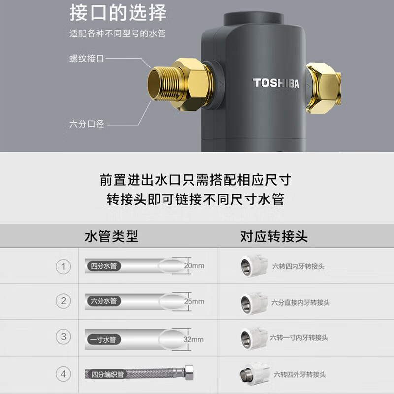 东芝(TOSHIBA) 家用前置过滤器 全屋自来水40微米双涡轮反冲洗 实测6T/h大通量 TQ40-02