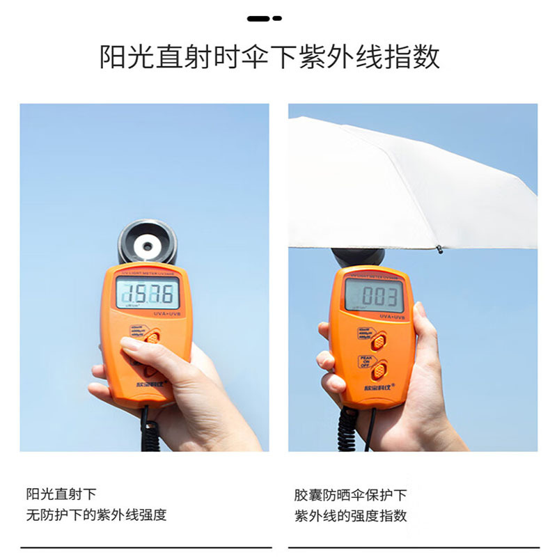 大嘴猴(Paul Homme) 五折胶囊伞 PFU074高清大图