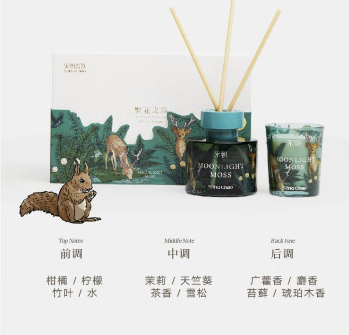 宋朝312-SC繁花之境蜡烛礼盒系列-1繁花之境香薰+蜡烛礼盒-月照青苔高清大图