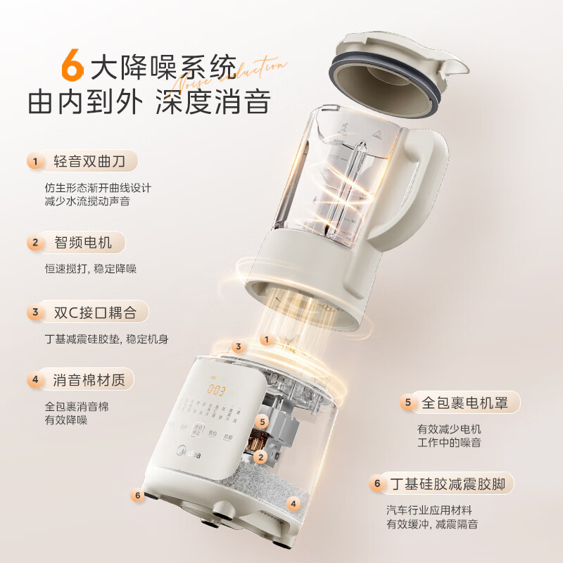 美的(Midea)破壁机MJ-PB10S36家用无罩安睡1.75L豆浆机多功能全自动免煮降噪轻音大容量榨汁机料理机