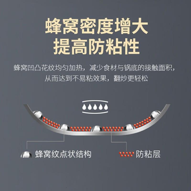 康巴赫304不锈钢炒锅少油烟不粘锅经典全屏蜂巢炒菜锅明火通用32cm高清大图