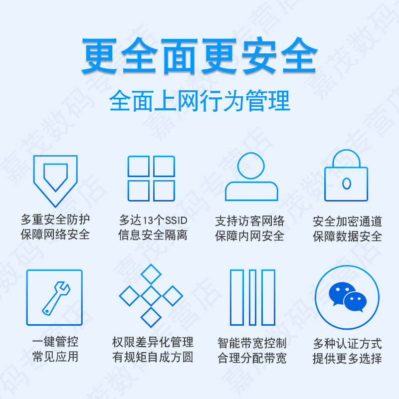 迅捷(FAST)FER1200 1200M 11AC双频企业级无线路由器 wifi覆盖(单位:台)
