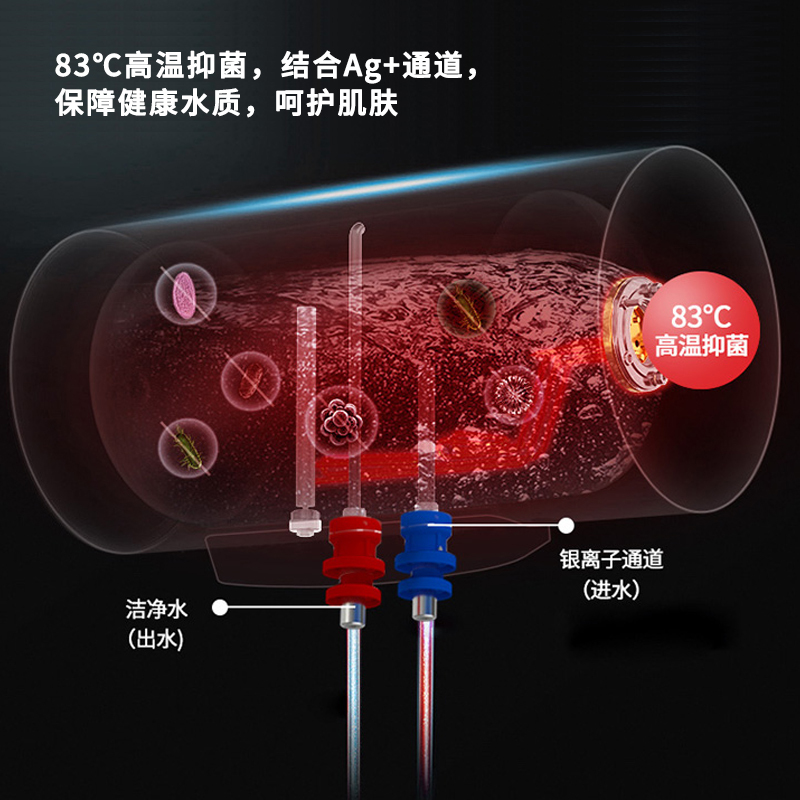 帅康(Sacon)家用储水式电热水器 智能触控一级能效 无线遥控 防电墙热水器 80升