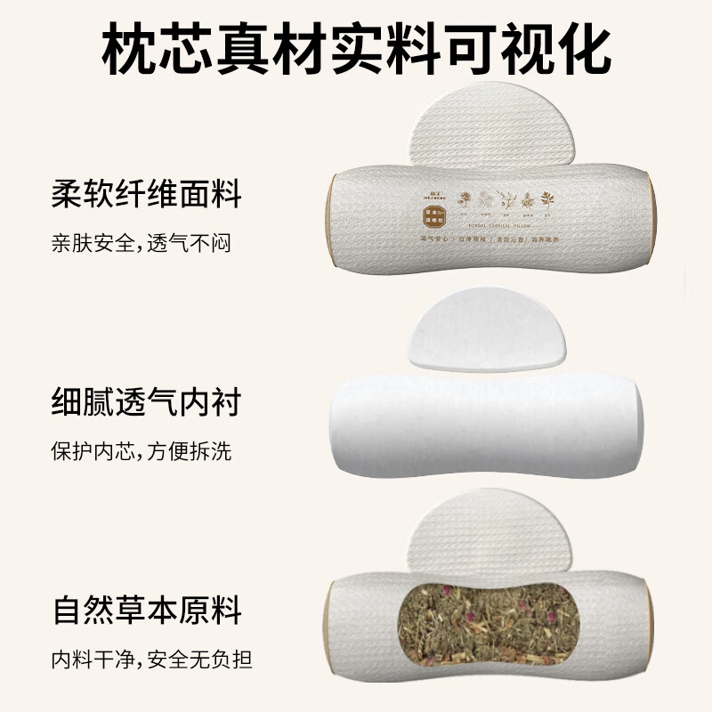 和正 HZ-PW-2 草本颈椎枕(计价单位:个)高清大图