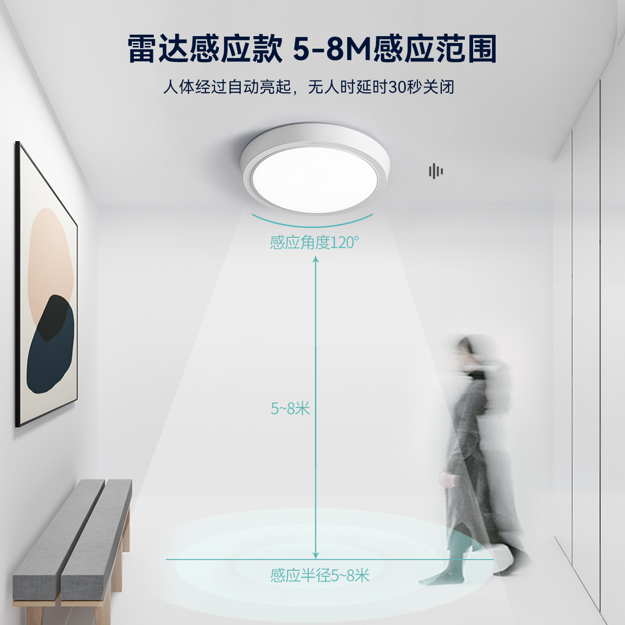 雷士照明三防阳台玄关灯吸顶灯简约现代灯具卧室灯过道灯厨房灯高清大图